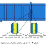 پایان نامه تیر بتنی