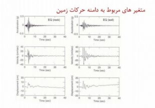 جزوه آموزش زلزله PGA
